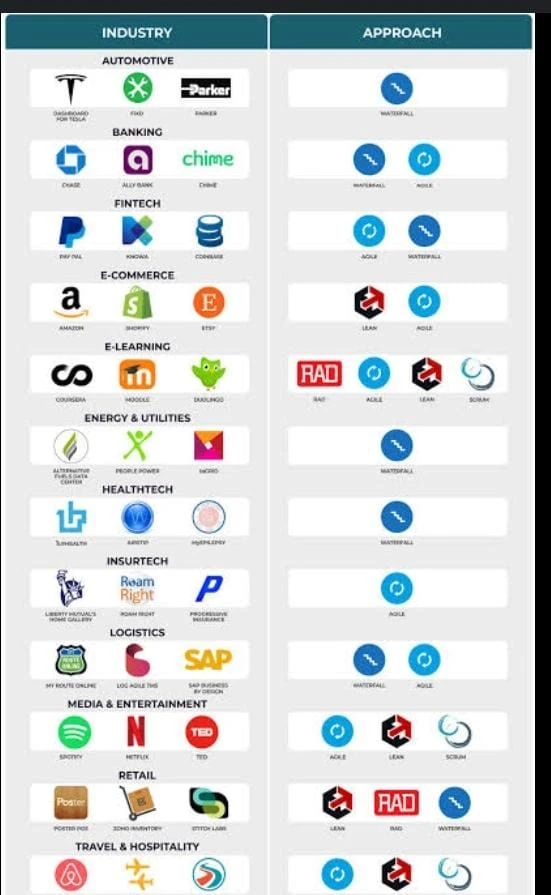 Software & Digital Products